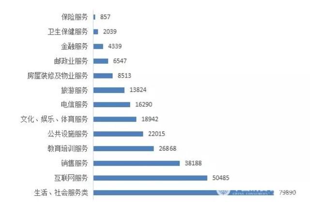 2020年上半年全国总G_2020年上半年带字图(2)