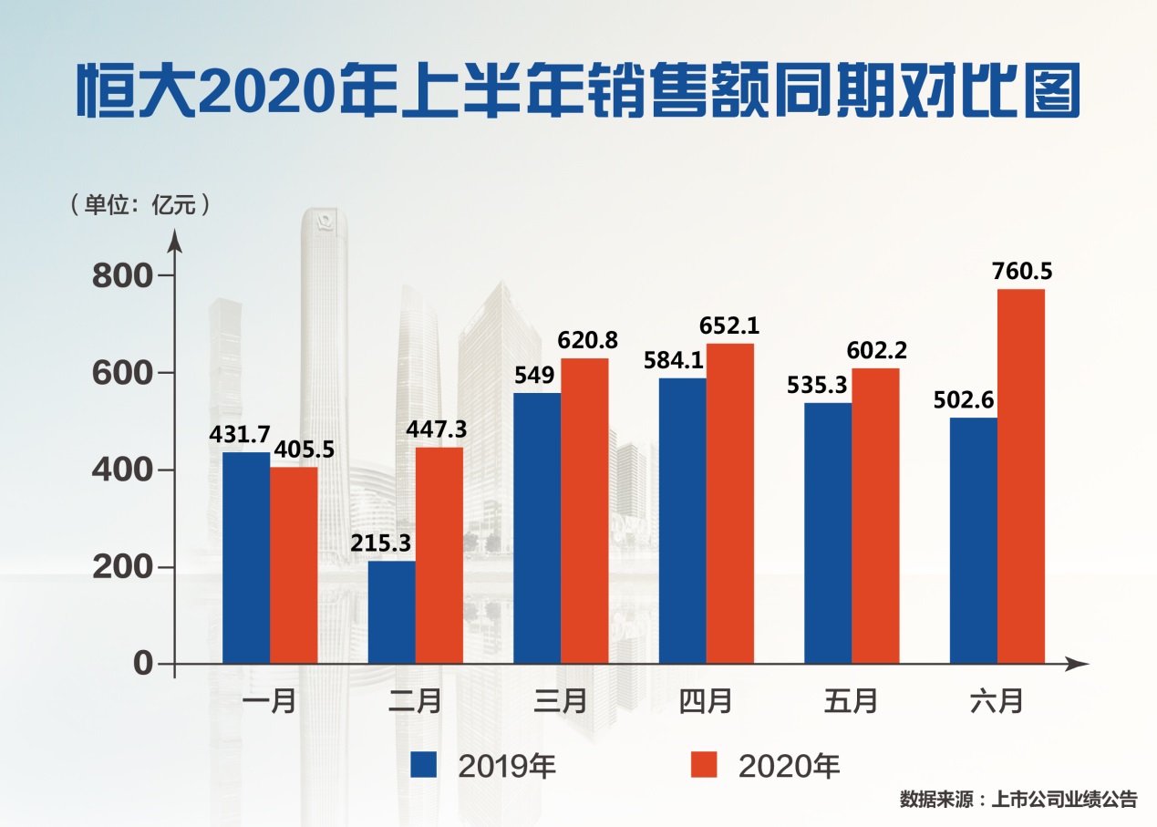 运城gdp何时能到2000亿_运城盐湖