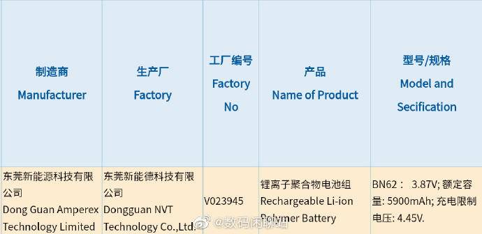平板|小米新品电池曝光，5000毫安是什么设备？