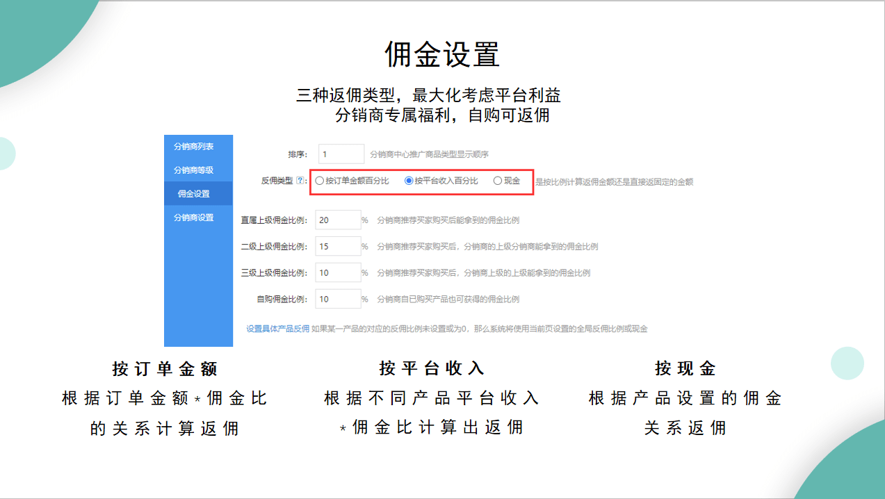 小程序分销佣金提现_小程序分销系统怎么样_分销小程序定制