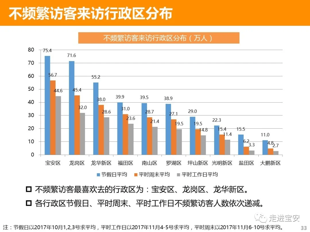 统计人口图片_中国最新人口数据统计(3)