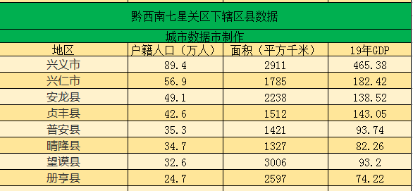 沧州各县人口经济排名_沧州各县分布图(3)