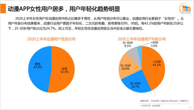 重庆人口比北京还多_重庆最美女孩(3)