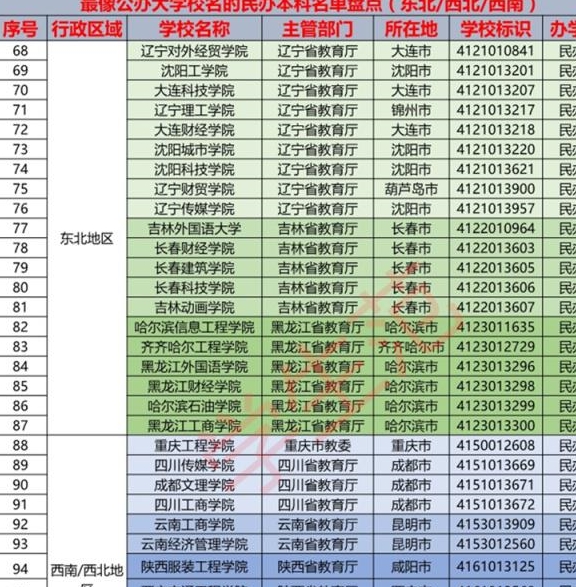 人口因素与经济发展_人口迁移因素的卡通图