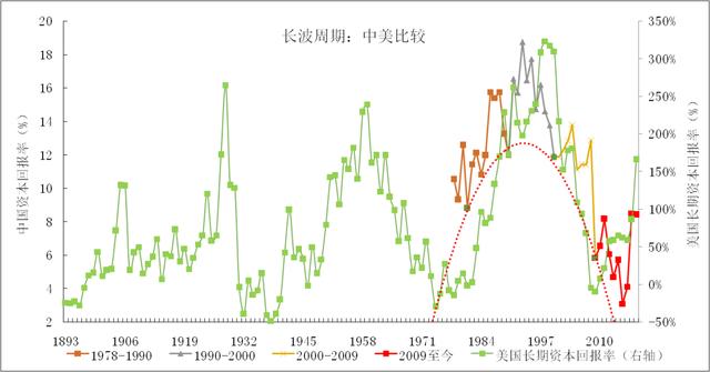 gdp可以简单的加怎么_308个贫困县GDP加起来,才等于一个深圳(3)