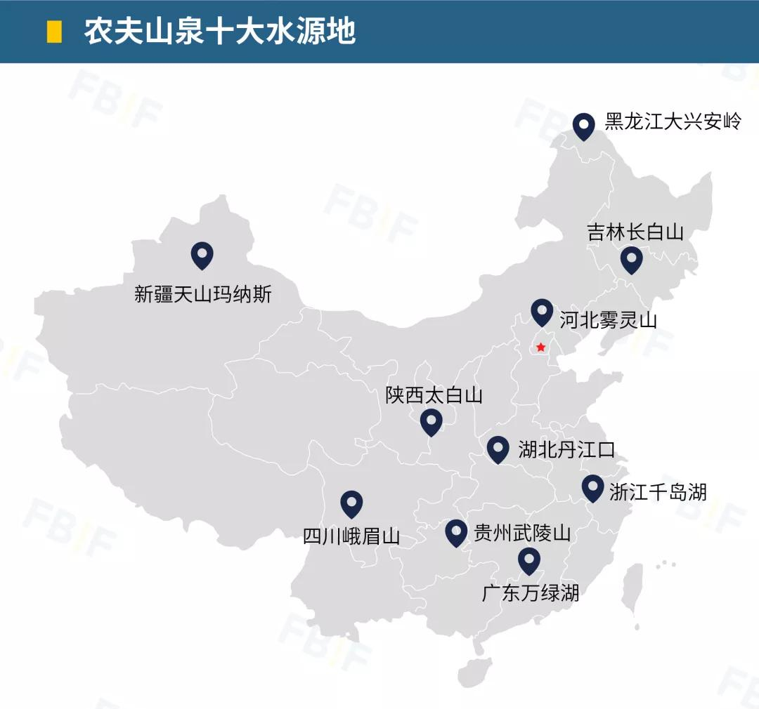 证书|农夫山泉十大优质水源地