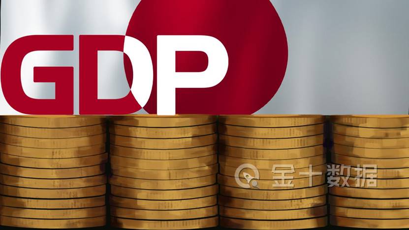 日本gdp2020下滑_日本央行维持利率按兵不动下调2020年GDP与CPI增速预期关注下午...