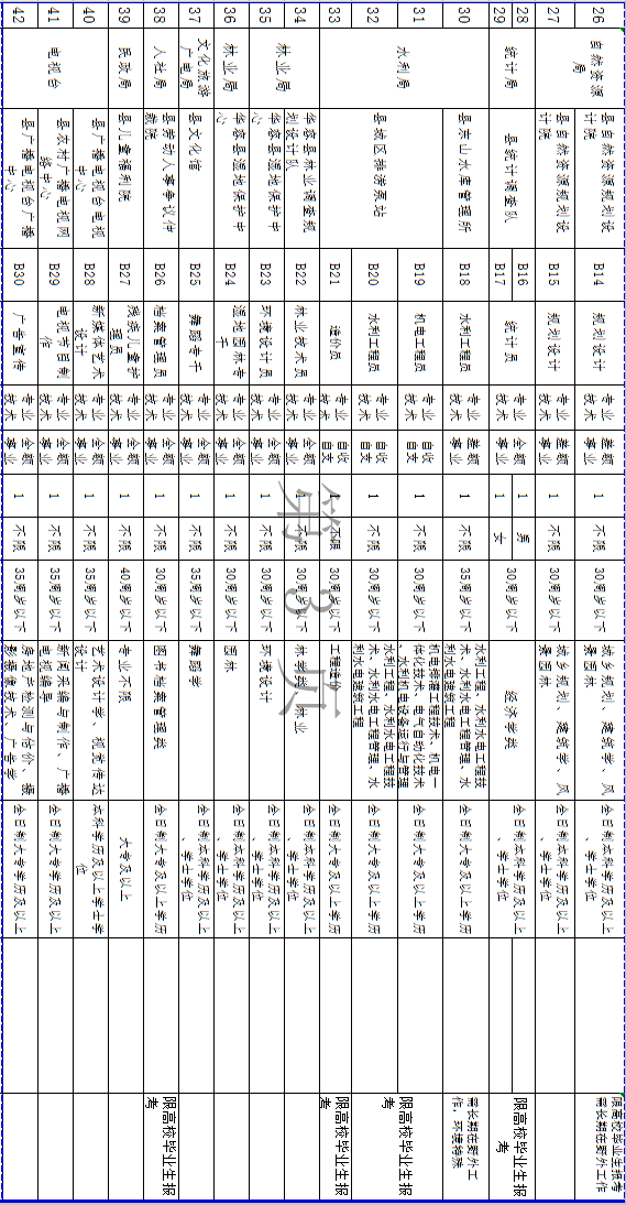 华容人口_2017年湖南省农村 两癌 贫困妇女拟救助人员汇总信息表 华容县