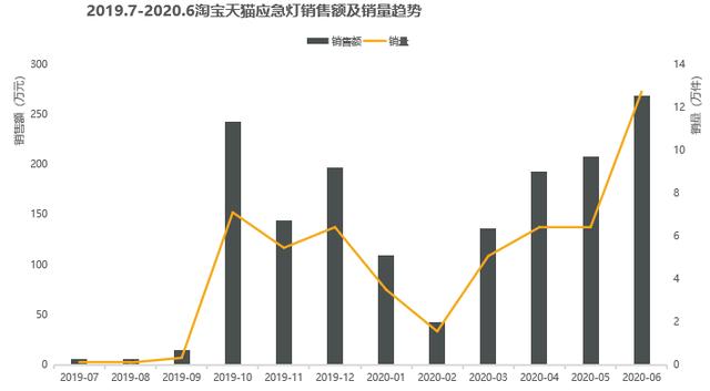 中国地摊人口_中国人口图片(2)