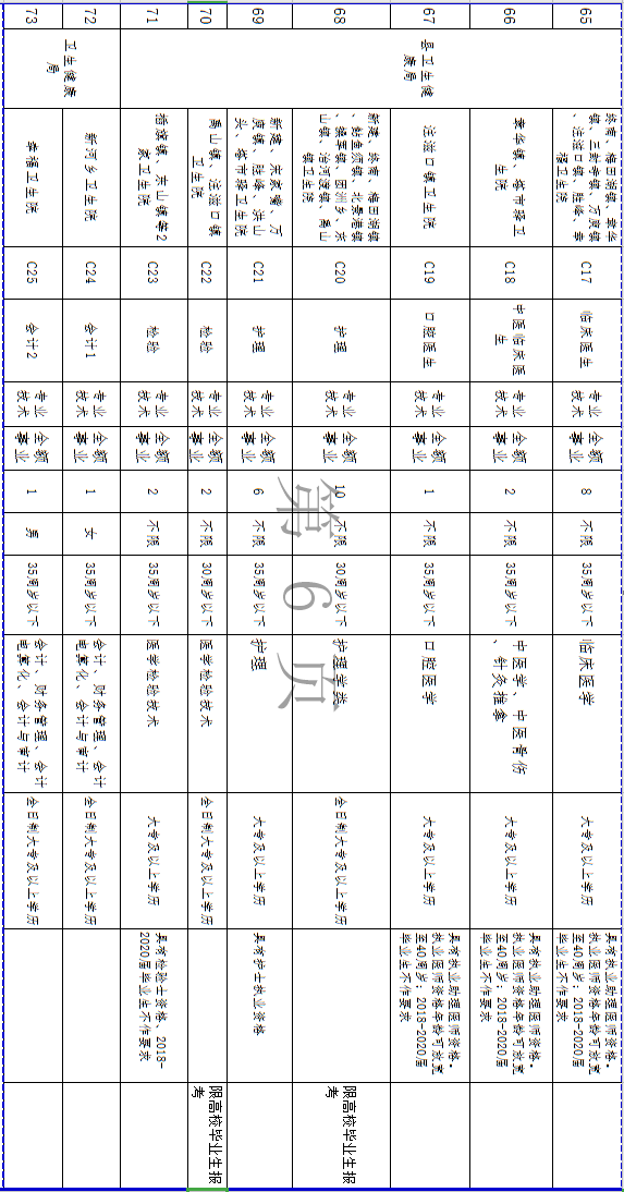 华容人口_2017年湖南省农村 两癌 贫困妇女拟救助人员汇总信息表 华容县(2)