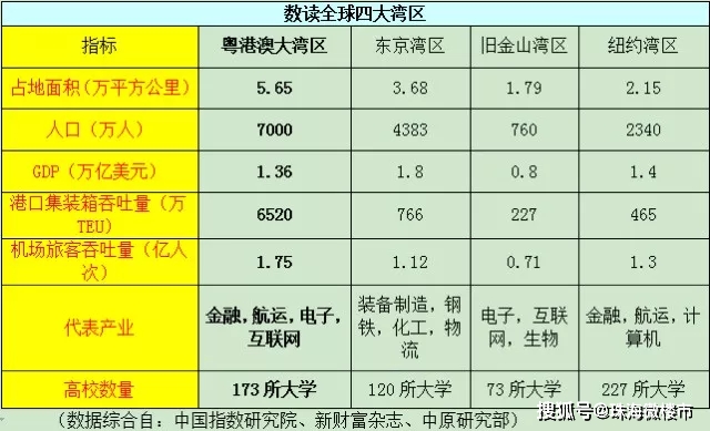 横琴常住人口_常住人口登记表(3)