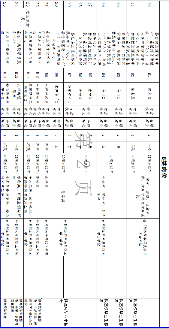 华容人口_2017年湖南省农村 两癌 贫困妇女拟救助人员汇总信息表 华容县(3)