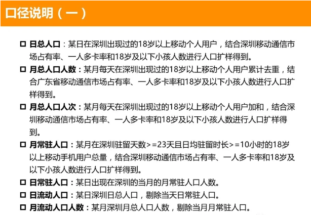 流动人口大于常驻人口_常驻人口登记表