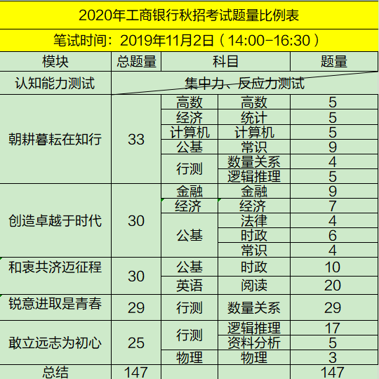 2021年内蒙古经济总量_内蒙古大草原图片(2)