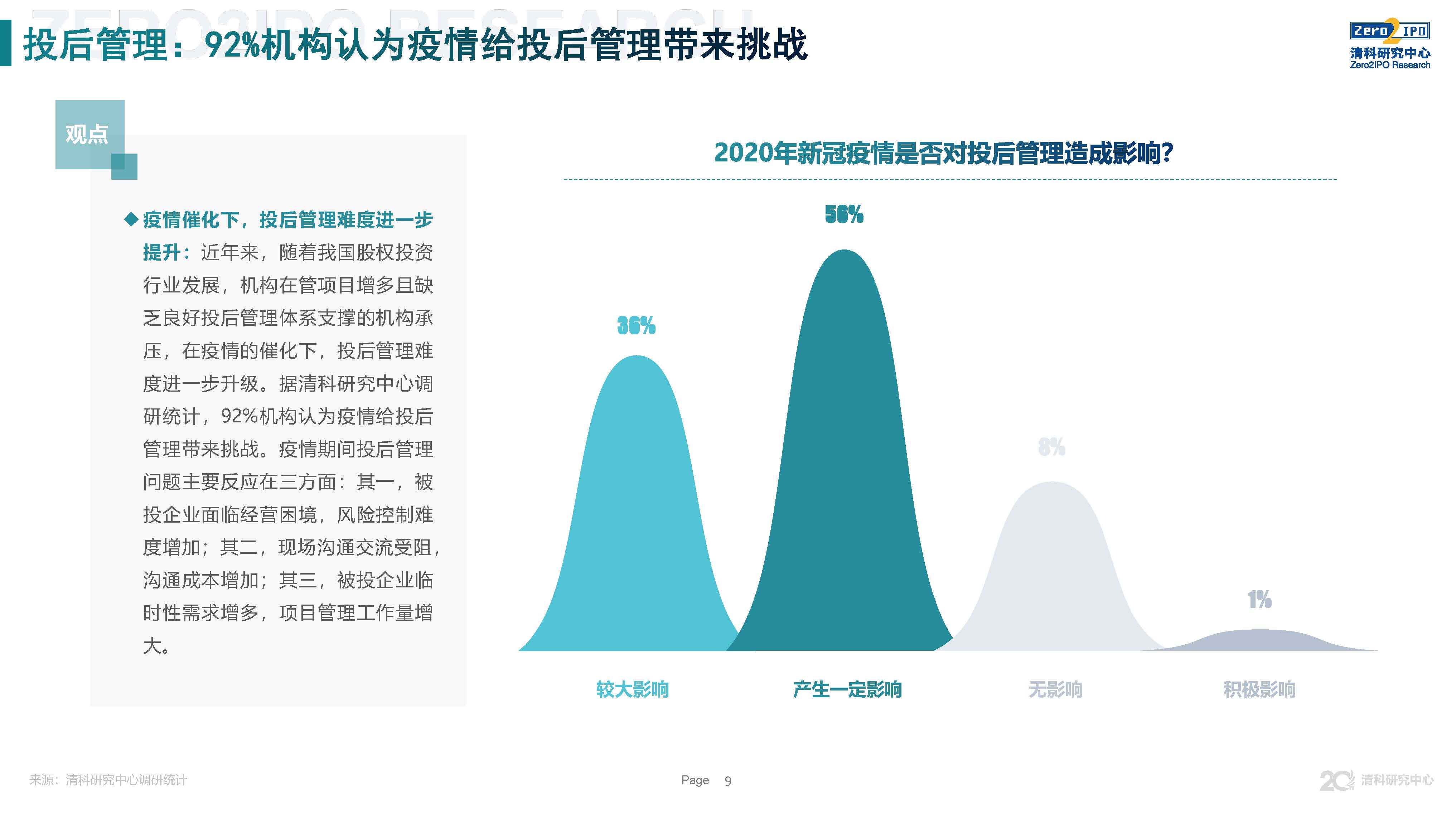 疫情对二季度gdp的影响_疫情对经济的影响图片(3)