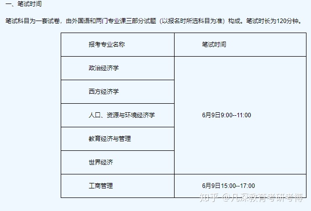 人口环境资源经济学_资源与环境经济学图片