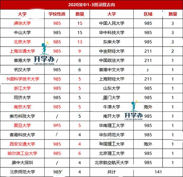 消灭人口计或_消灭贫困人口(2)