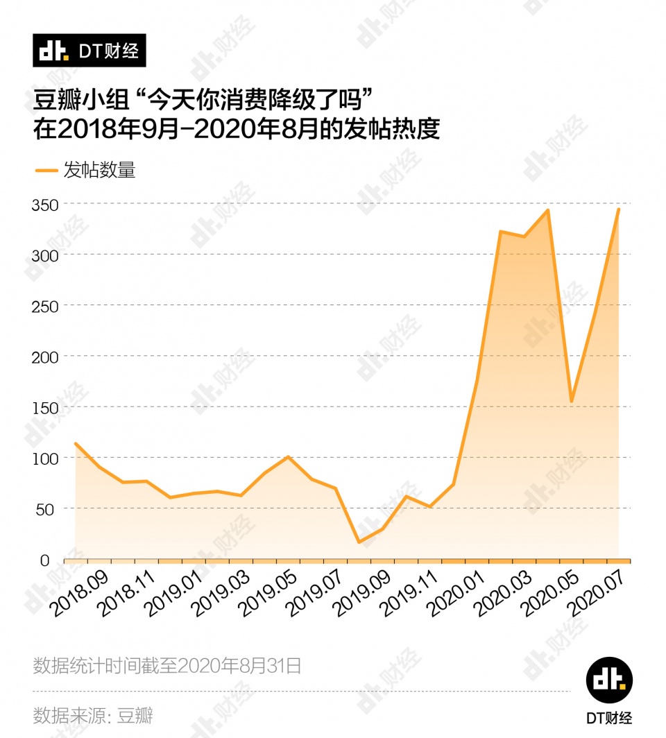 问题二 2020年一季度_二年级解决问题手抄报(2)
