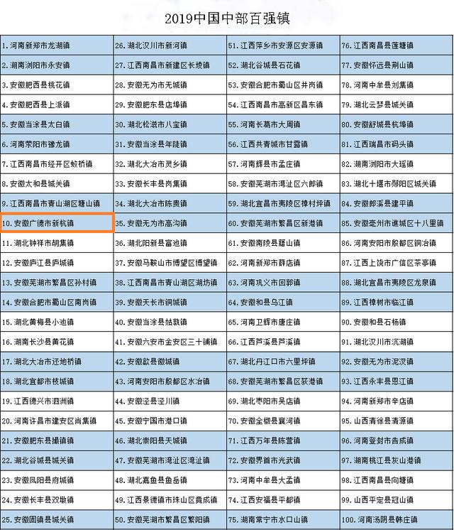 溧阳市人口有多少_溧阳 有多少人(3)