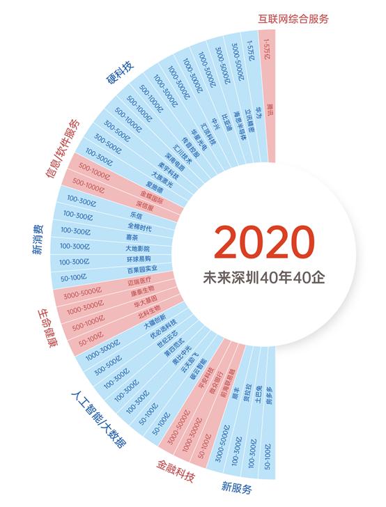 未来世界经济总量排名视频_德国经济总量世界排名(2)