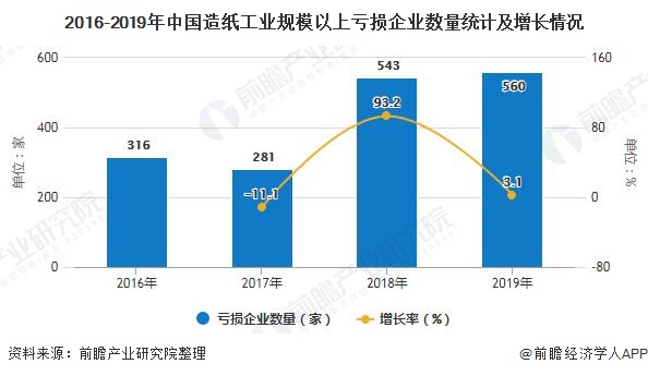 绿色gdp将纳入经济发展成本_重磅 绿色GDP 正式纳入江苏官方考核体系(2)