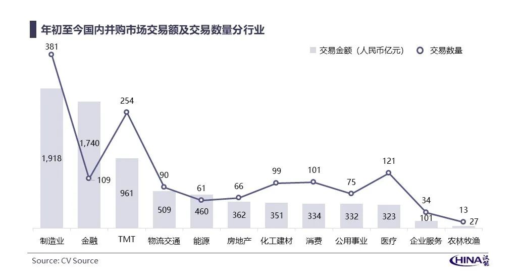 2020年8月份gdp增速_中国历年gdp增速图