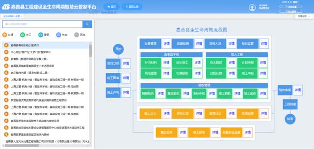 工程建设项目全生命周期怎么管?浙江嘉善交出智慧答卷