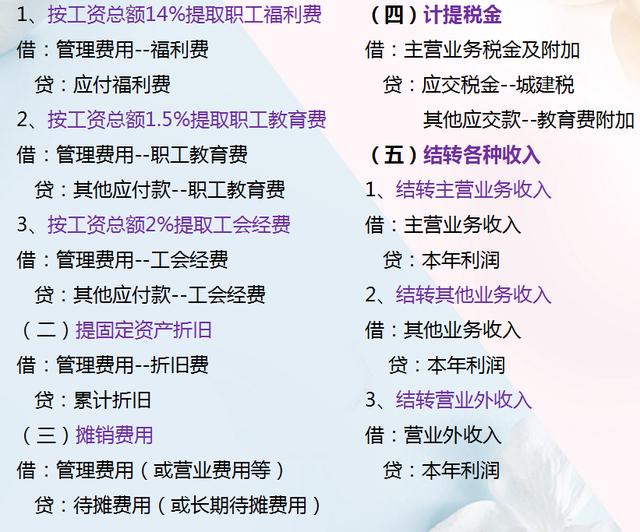 财会人员新手福利!二十年老会计总结:一份超实用的做账实操流程