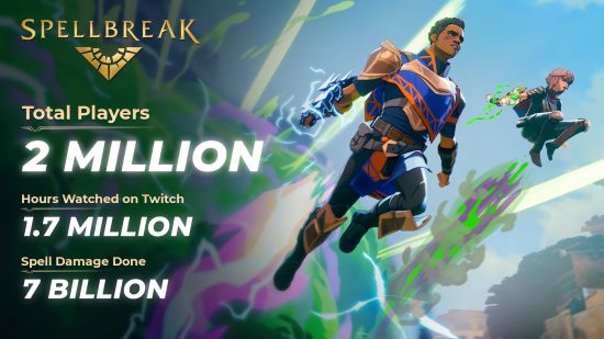 免费吃鸡游戏《SpellBreak》玩家突破200万，什么配置能玩？