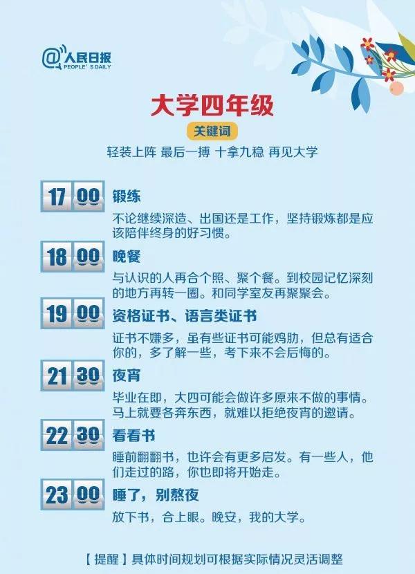 学长|大学四年怎么过？收好这份学长学姐们的“作息表”