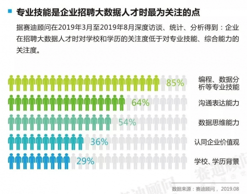 2025年惠州人口要求_惠州人口增长趋势图(2)