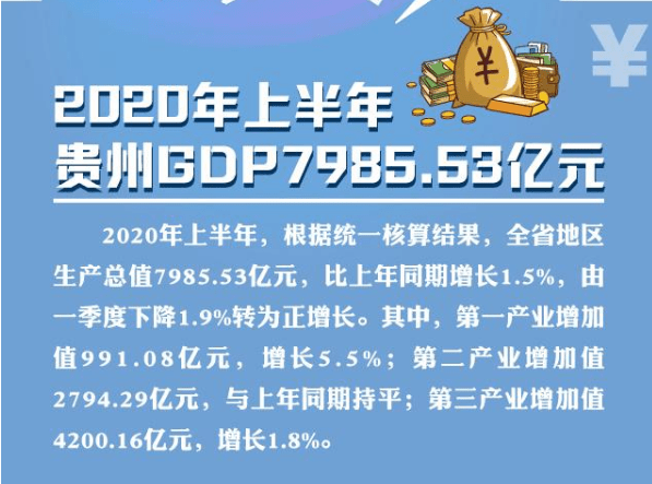 税收和gdp哪个更靠谱_实时(2)