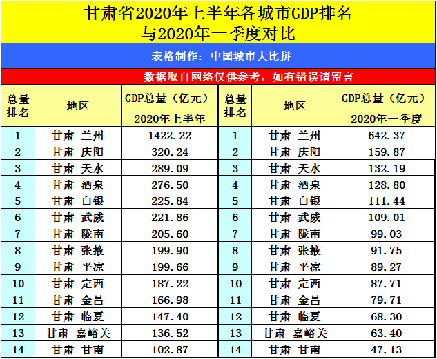 石家庄 2020gdp_石家庄学区房划分2020