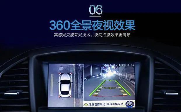 汽车360全景影像什么原理