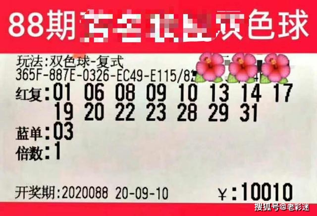 双色球20088期晒票欣赏,5张万元大复式仅供参考