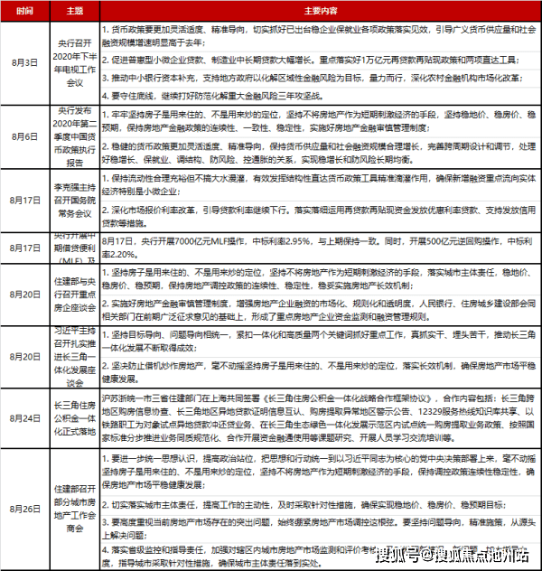 典型人口_人口普查(2)