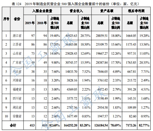 2020年东中西分区域G_2020年南阳限行区域图