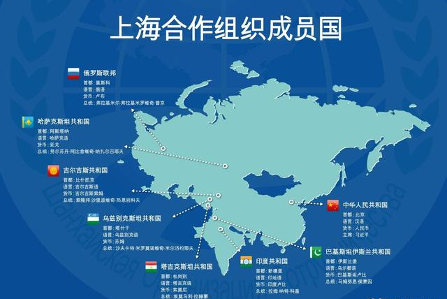 当年中国为什么同意印度加入上海合作组织？