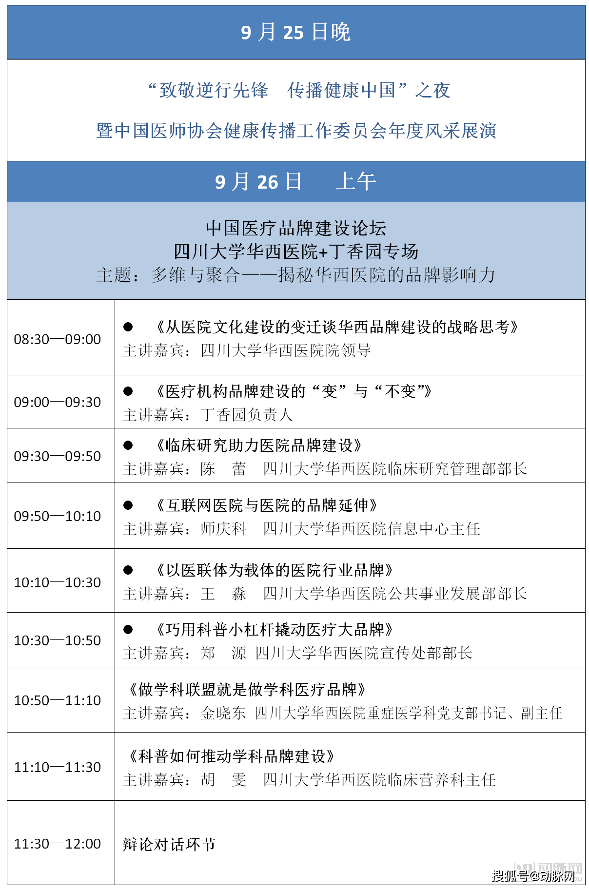 大会|第二届健康中国创新传播大会暨第七届中国医疗品牌建设大会来了！