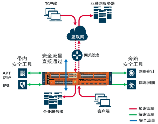 35111cb2e4b948c186aa4b3bc34ae777.png