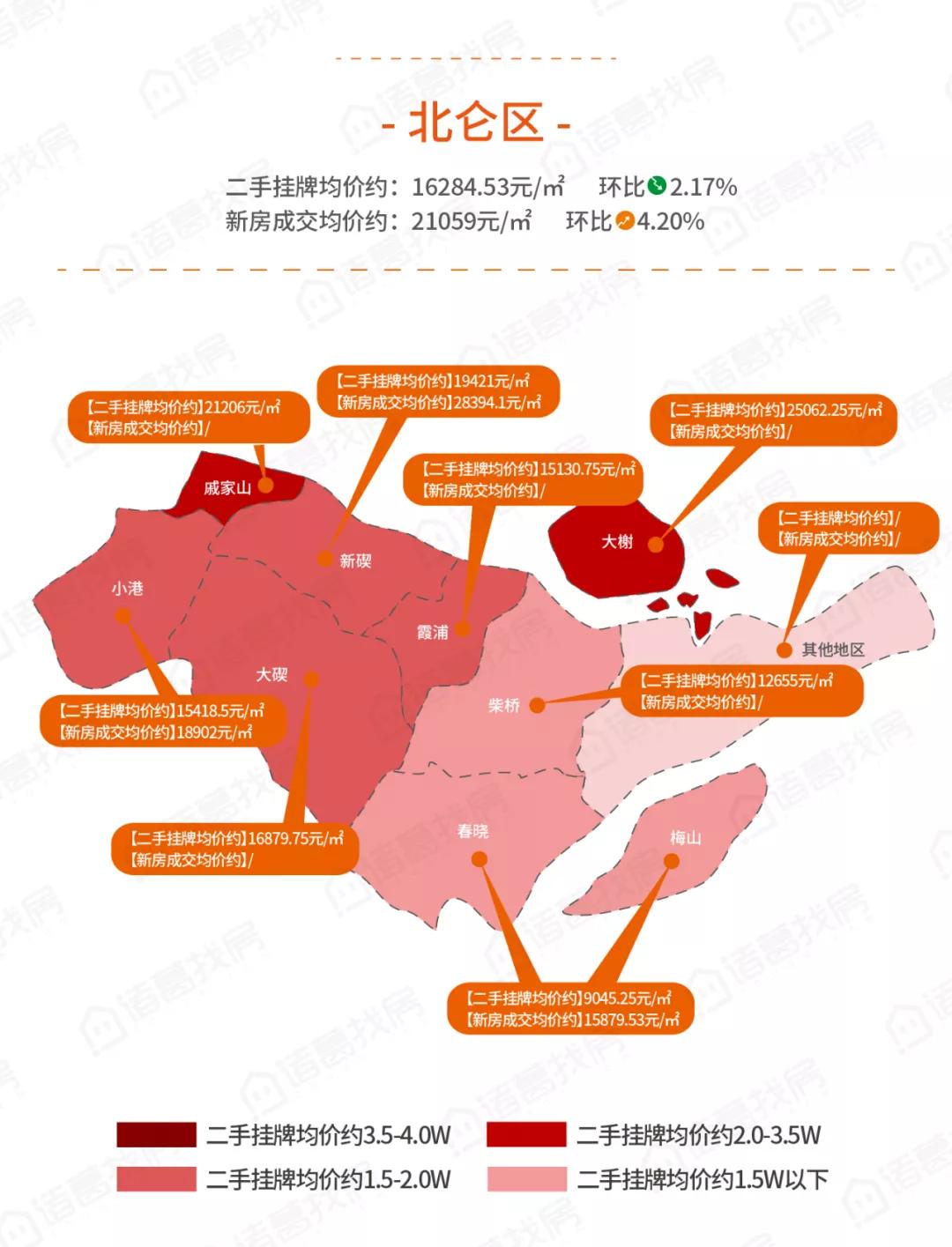 宁波2020年8月GDP_宁波的gdp