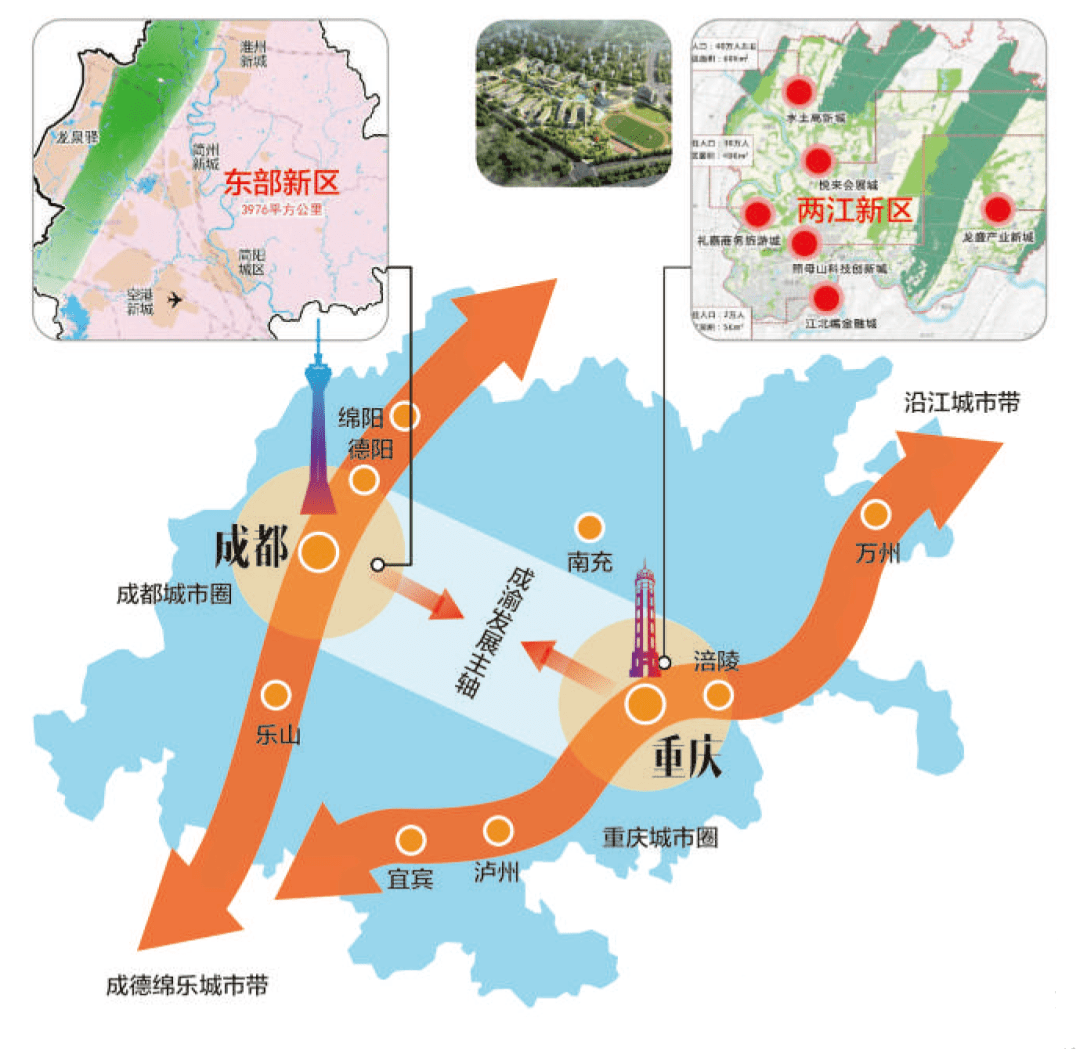 成渝经济圈总量_成渝双城经济圈