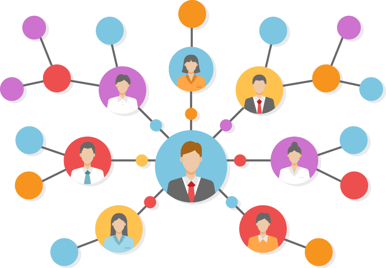 消息资讯|掌创人生平台特色功能介绍