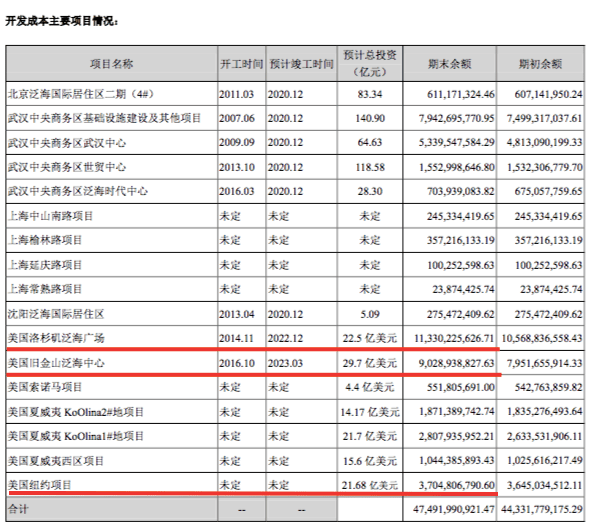 2020纽约gdp折合人民币_强寒潮袭击,小麦冻害不同程度显现 权威应对措施,看这里(2)