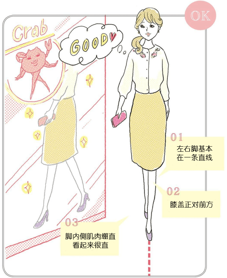 自信优雅,看起来年轻五岁?你不能忽视的身体细节习惯