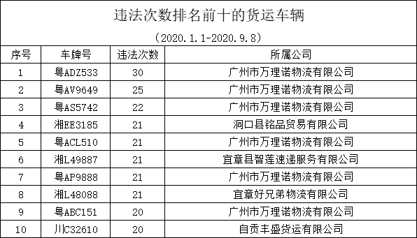 人口属性为涉警人员_人口普查图片(2)