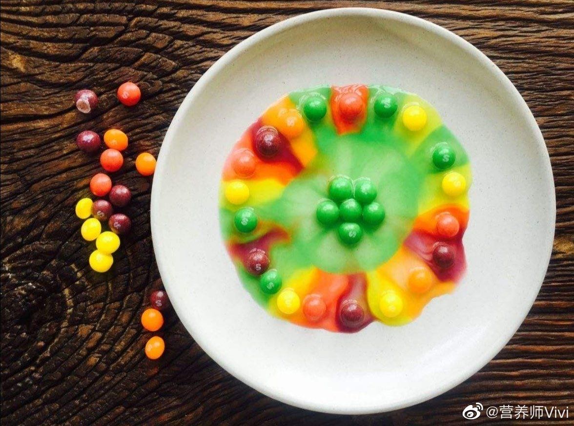 原创食育小游戏 | 彩虹糖变彩虹，孩子超喜欢