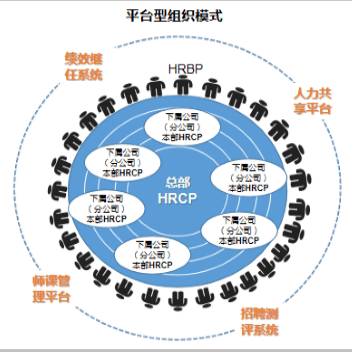 成山镇每年外来人口数_薛之谦天外来物图片