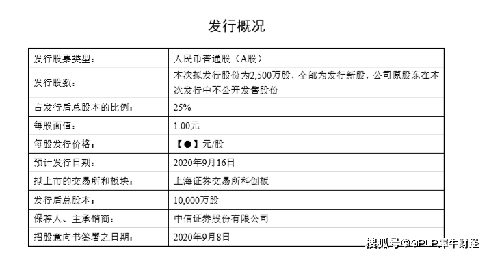 芯片|芯海科技上市在即 采购商集中度高 剔除红外芯片一季度营收下滑