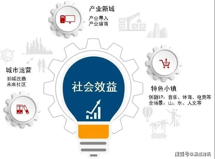 隆基泰和排名_隆基泰和